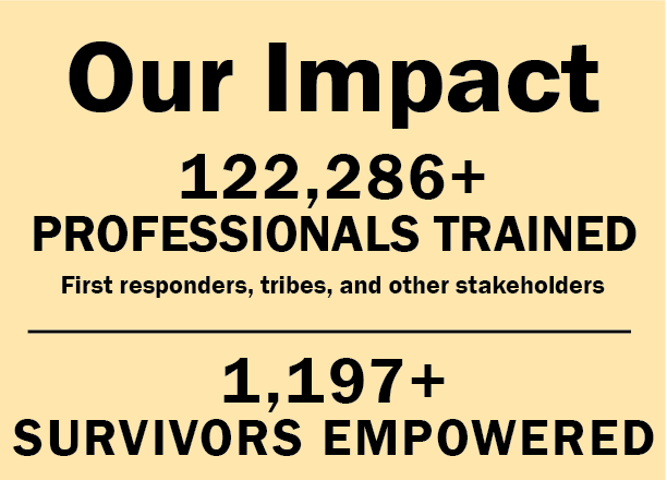 Our impact 122,286 plus professionals trained and 1,197 plus survivors empowered